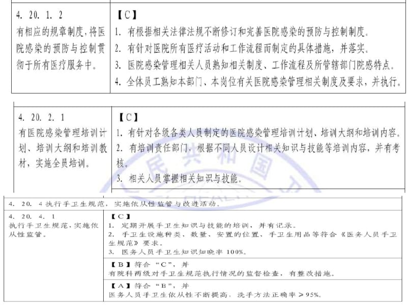 关于多重耐药菌.pdf_第2页