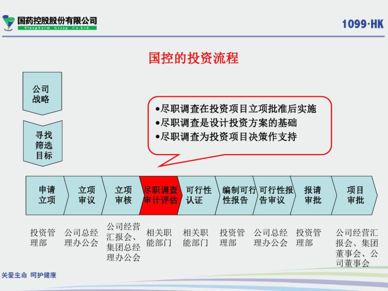 国控内部投资并购过程中的财务尽职调查与审计工作重点最后版本.pdf_第2页