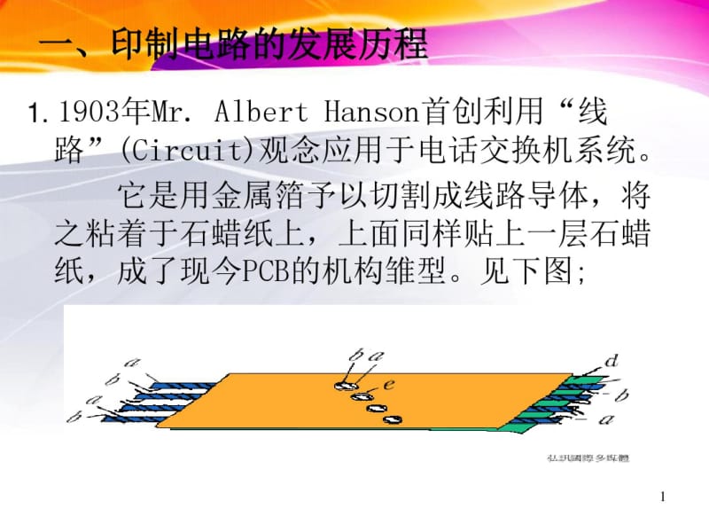 印制电路板介绍.pdf_第2页