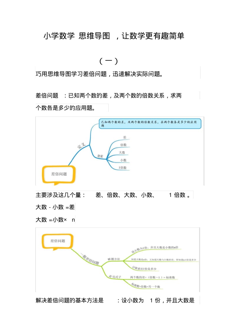 小学数学思维导图解决问题让数学更有趣简单.pdf_第1页