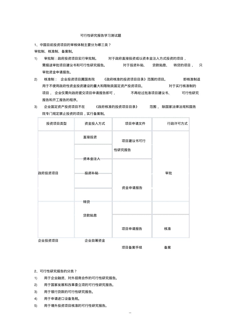 可行性研究报告由哪些部分组成.pdf_第1页