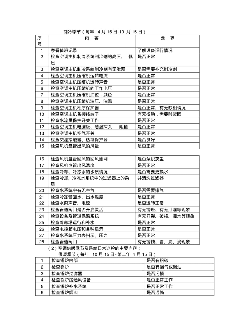 中央空调年度维保方案.pdf_第2页