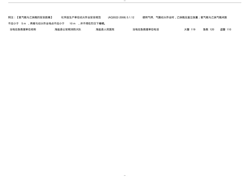 乙炔、氧气危险化学品安全告知牌.pdf_第2页