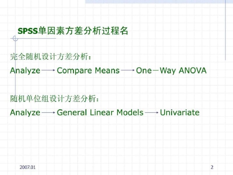 单因素方差分析SPSS..pdf_第2页