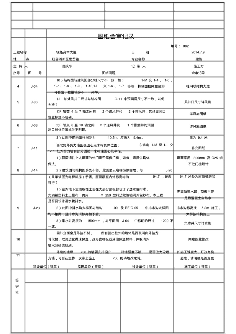 图纸会审记录(整理后).pdf_第2页