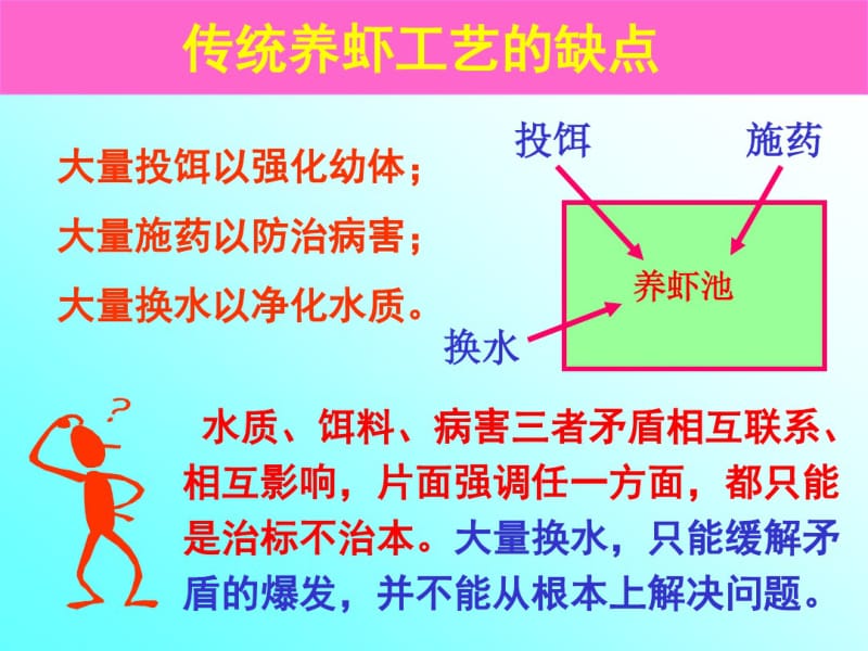 南美白对虾的健康养殖上海水产大学王武教授博导.pdf_第3页