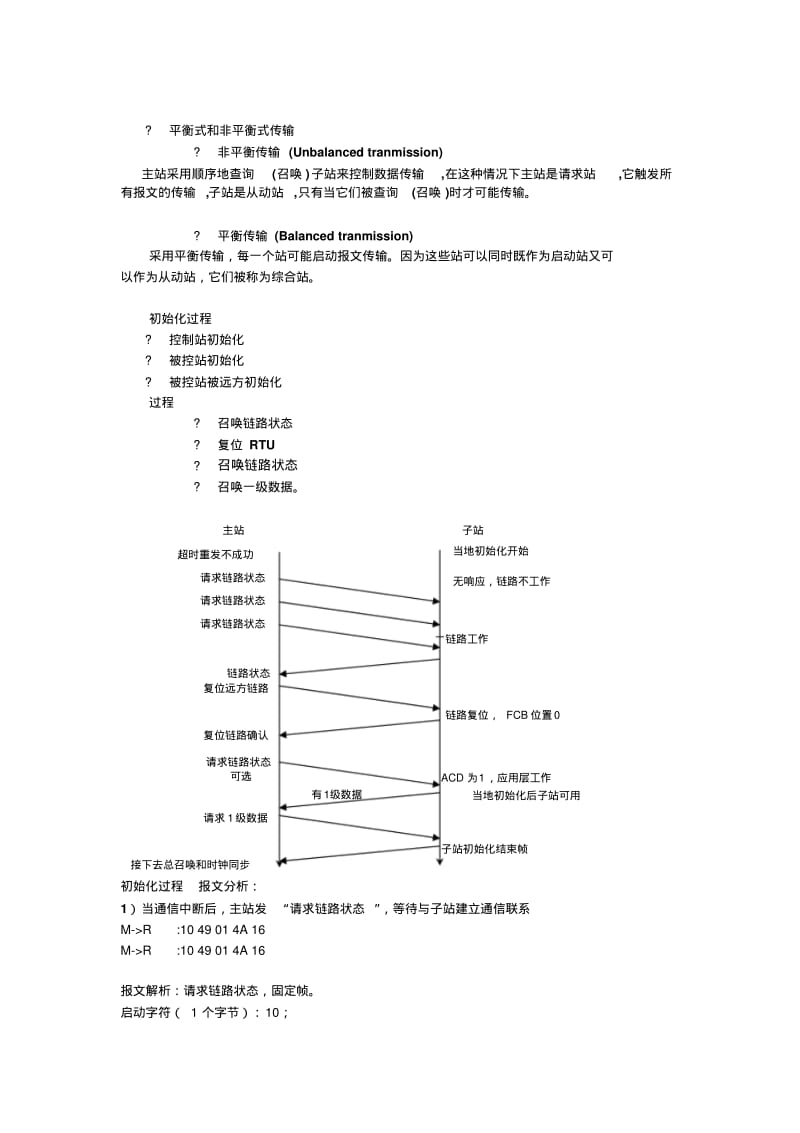 平衡式和非平衡式传输.pdf_第1页