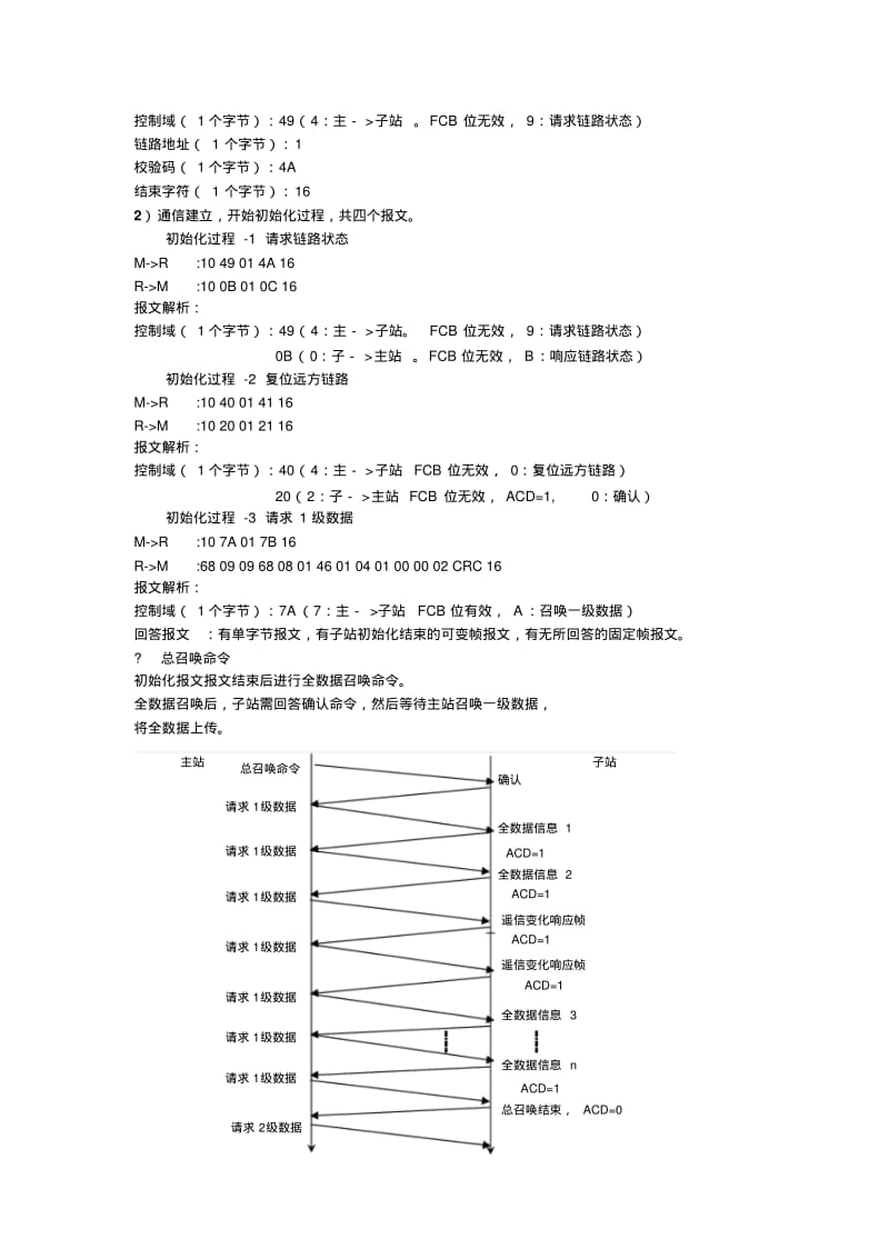 平衡式和非平衡式传输.pdf_第2页