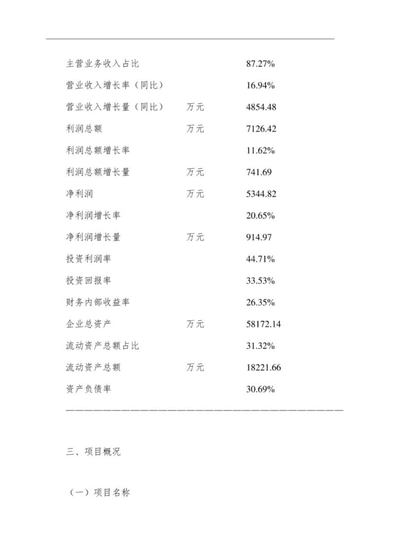 年产1400万袋黑皮鸡枞菌项目规划方案.pdf_第3页