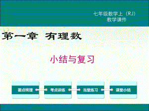 人教版七年级上册数学第一章小结与复习.pdf