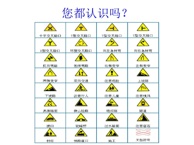 关于城市道路指路标志系统设计.pdf_第3页