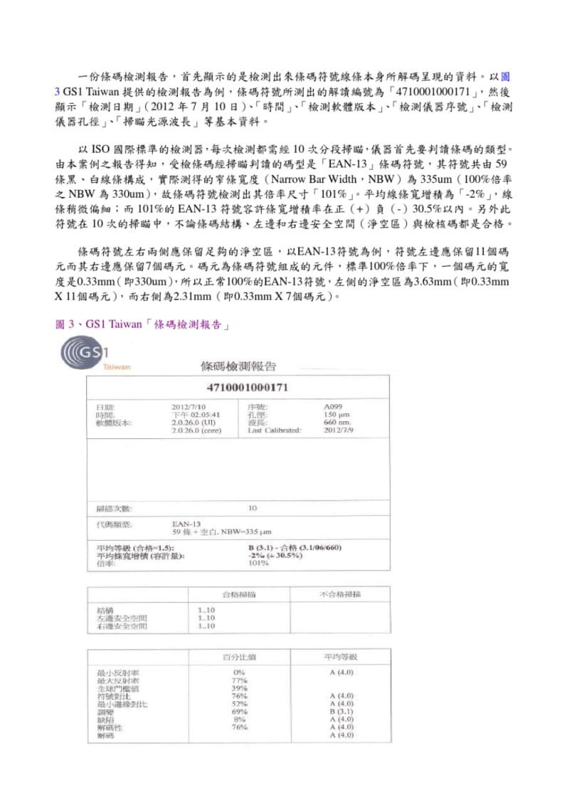 如何看懂一维条码检测报告-GS1Taiwan.pdf_第2页