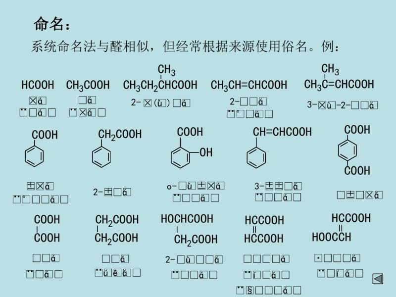 十二章节羧酸及取代羧酸.pdf_第3页