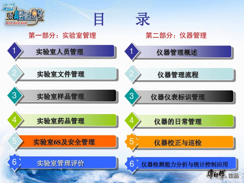 化验室仪器管理.pdf_第3页