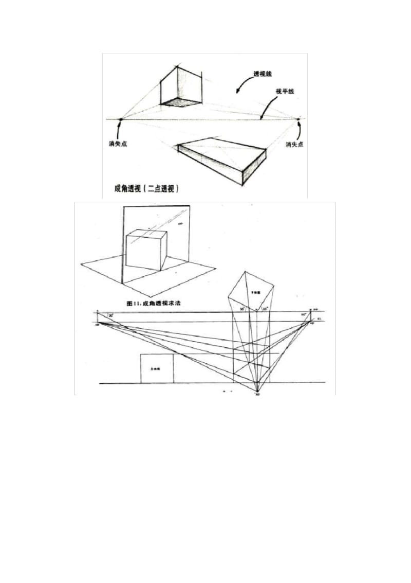 八透视原理与首饰的透视图.pdf_第3页