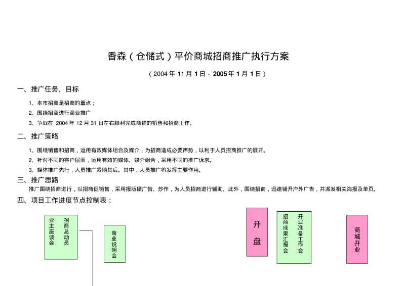 商铺销售及招商整体推广计划.pdf_第1页