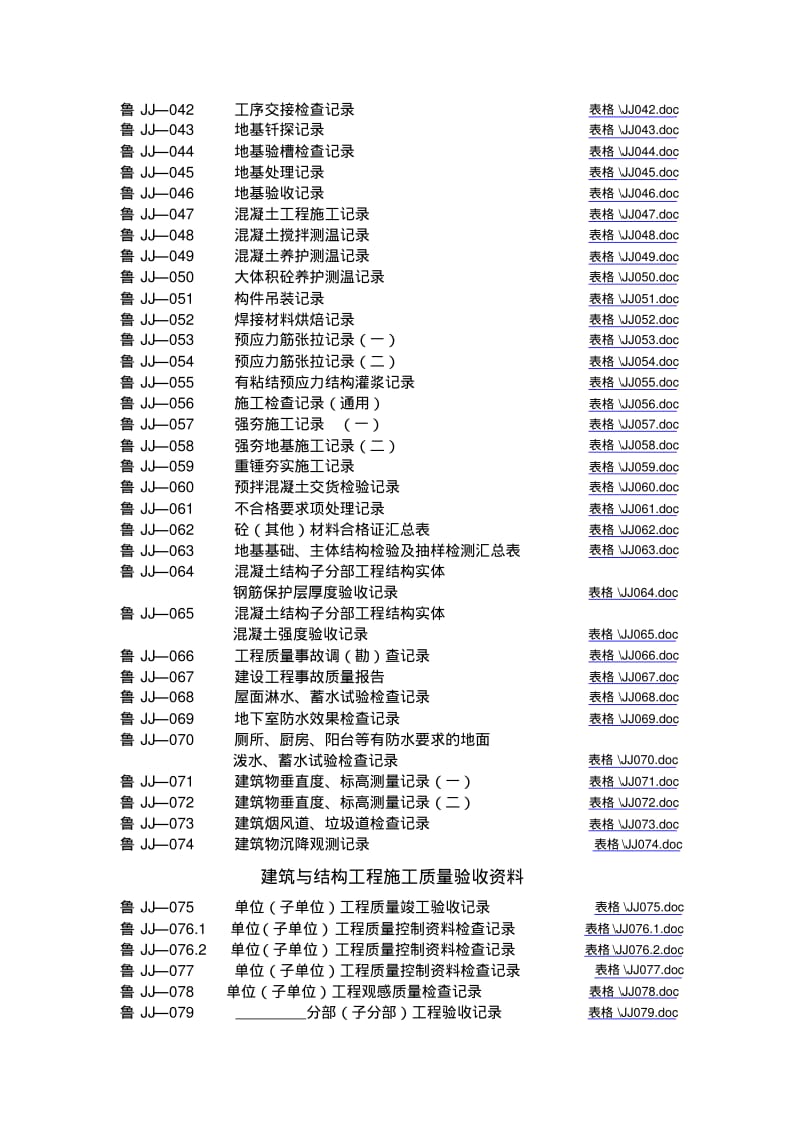 【2019年整理】山东省建筑工程施工技术资料管理规程目录.pdf_第3页