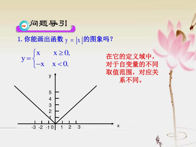 分段函数及映射课件.pdf_第3页