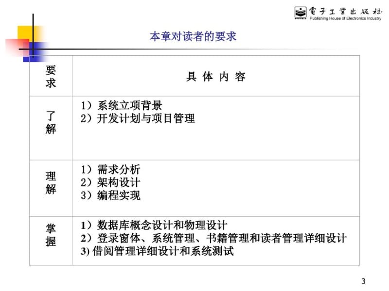 图书馆管理信息信息系统设计实践.pdf_第3页