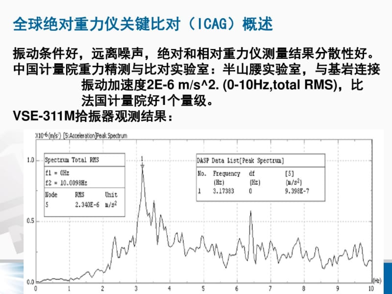 全球绝对重力仪关键比对ICAG概述.pdf_第2页