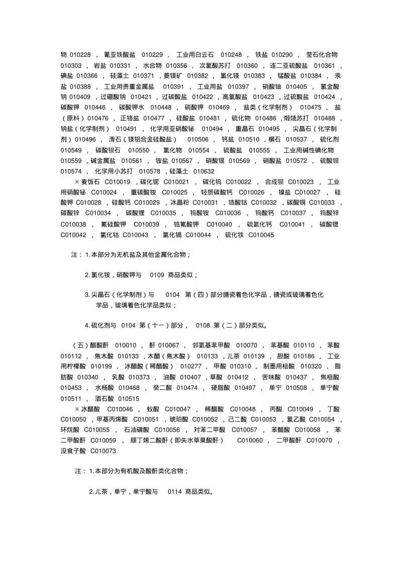 最新尼斯分类-新商品分类表.pdf_第3页