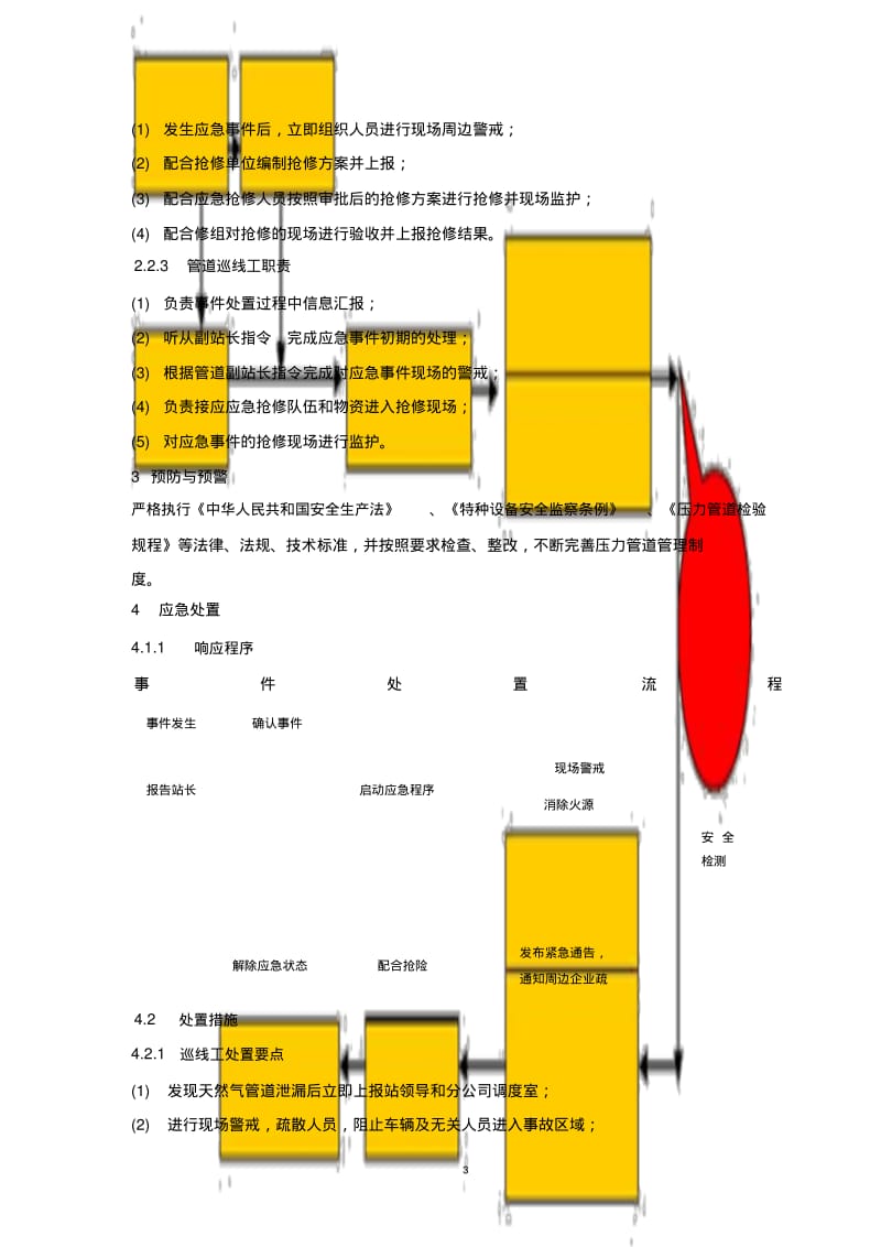 天然气管道泄漏应急处置方案.pdf_第3页