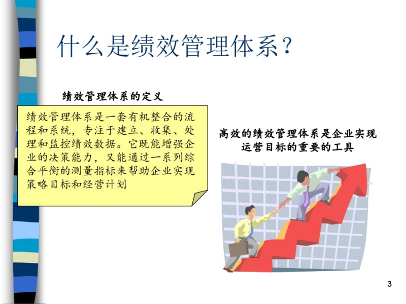 建立完善的绩效管理体系.pdf_第3页