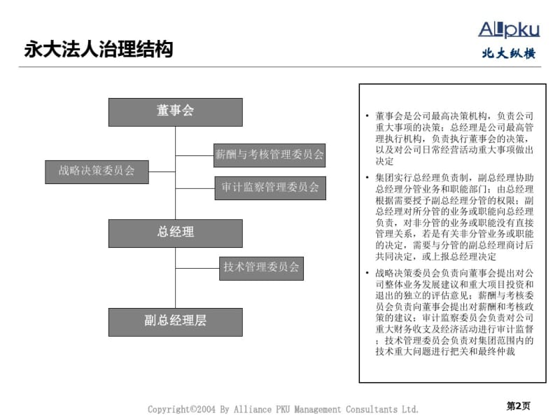 宁大投资集团部门职责.pdf_第2页