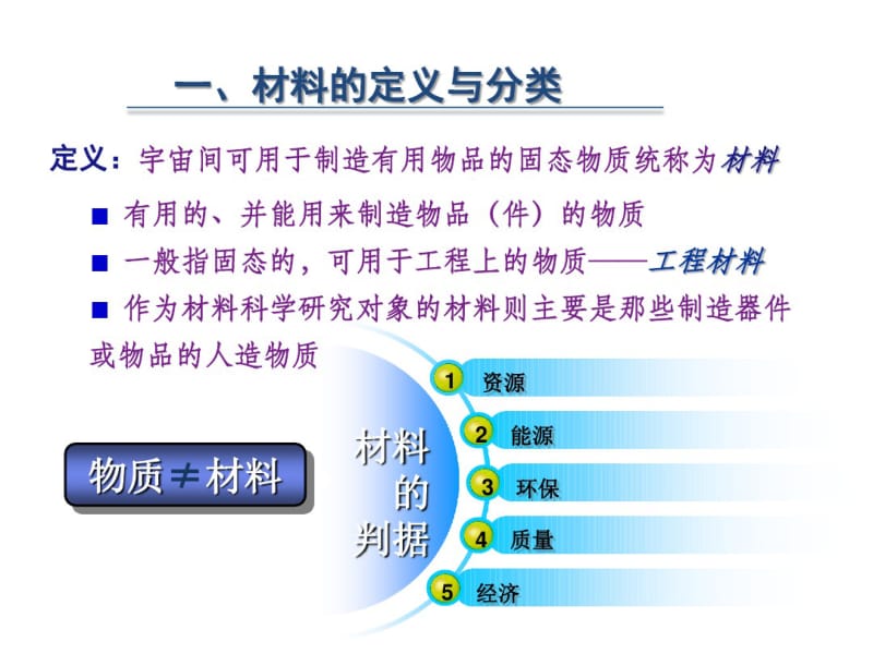 工程材料及热处理.pdf_第3页