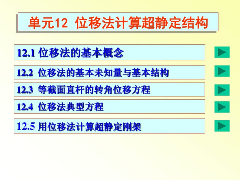 建筑工程力学单元12位移法计算超静定结构(于英14.12).pdf_第3页