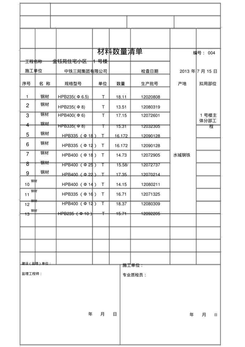 工程材料报验(数量清单).pdf_第2页