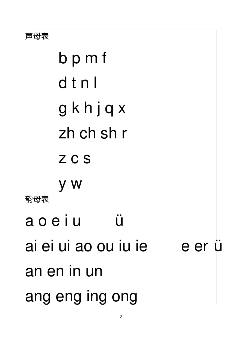 汉语拼音字母表_完整版_可A4打印.pdf_第2页