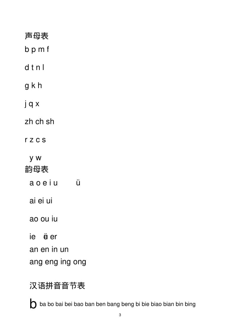 汉语拼音字母表_完整版_可A4打印.pdf_第3页