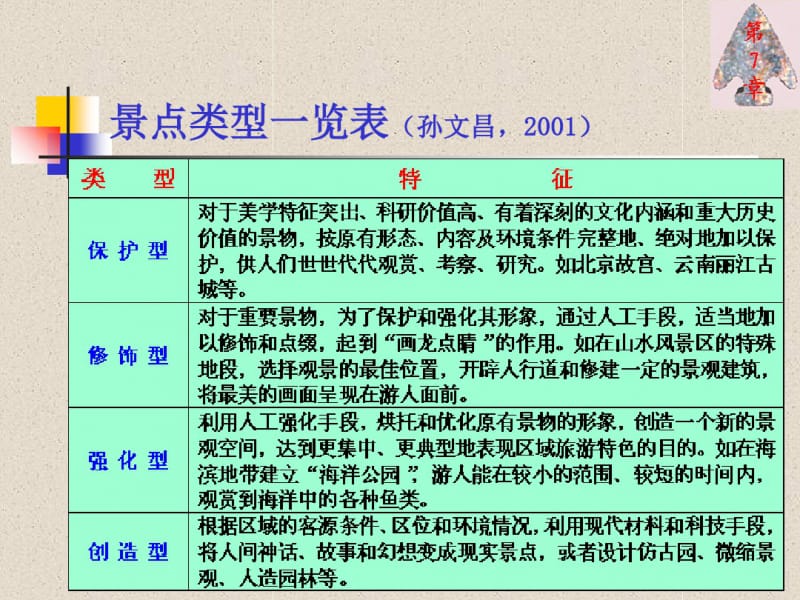 旅游景点规划及景观设计.pdf_第3页