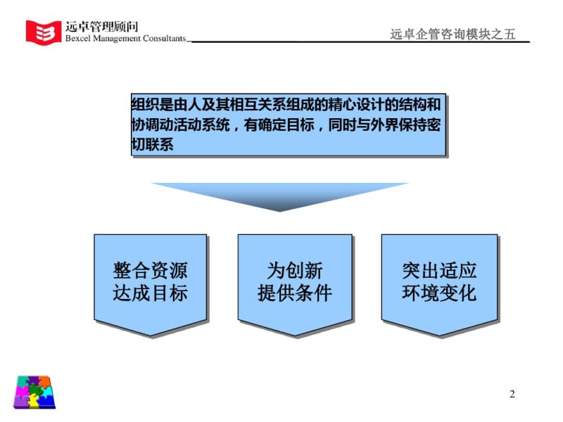 如何设计企业组织架构.pdf_第2页