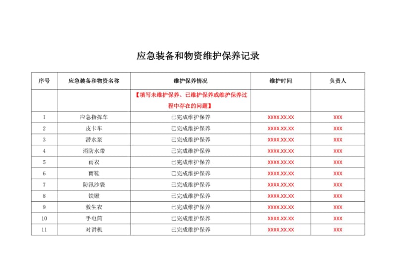 应急装备和物资维护保养记录.pdf_第1页