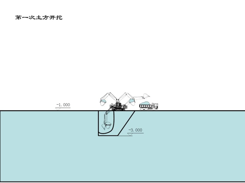 基坑土方开挖动画演示.pdf_第1页