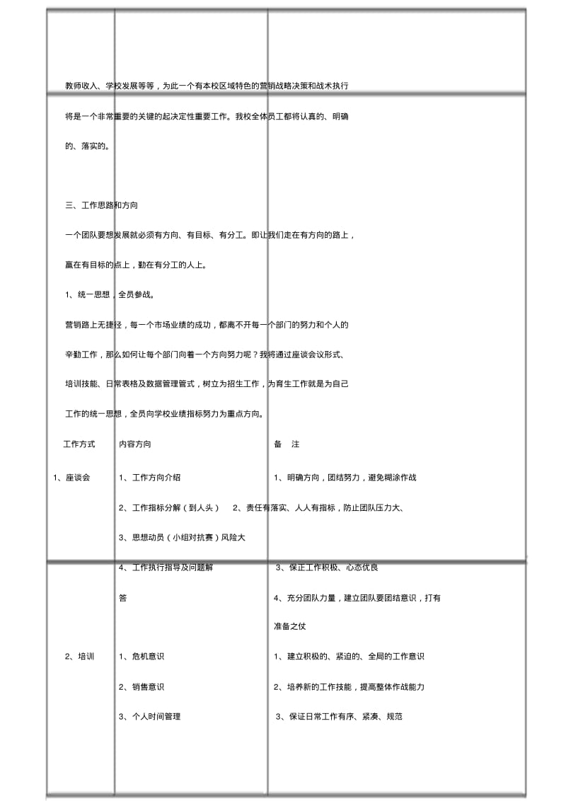 培训市场运营方案.pdf_第2页