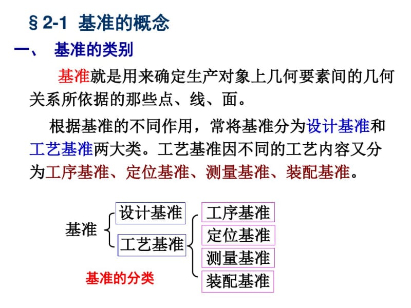 汽车制造工艺学2.pdf_第2页