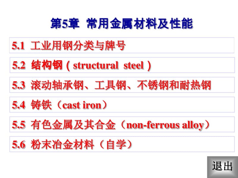 常用金属材料及性能.pdf_第1页