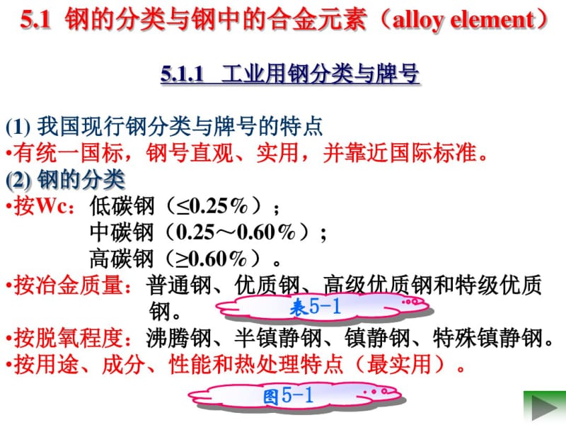 常用金属材料及性能.pdf_第2页