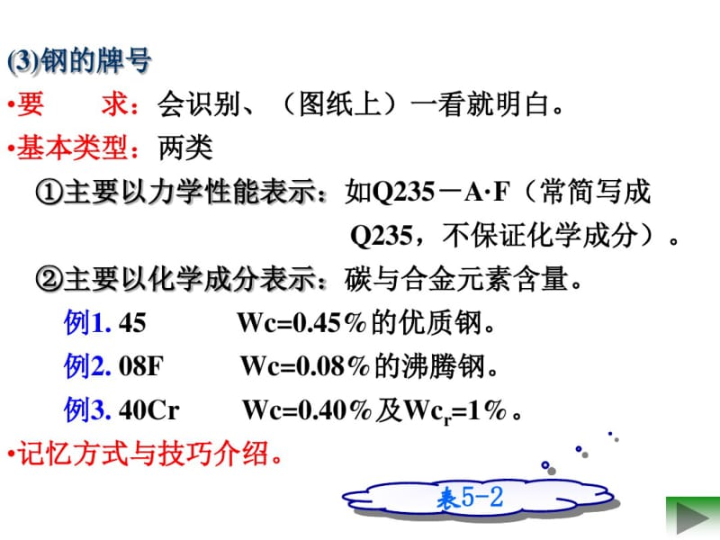 常用金属材料及性能.pdf_第3页