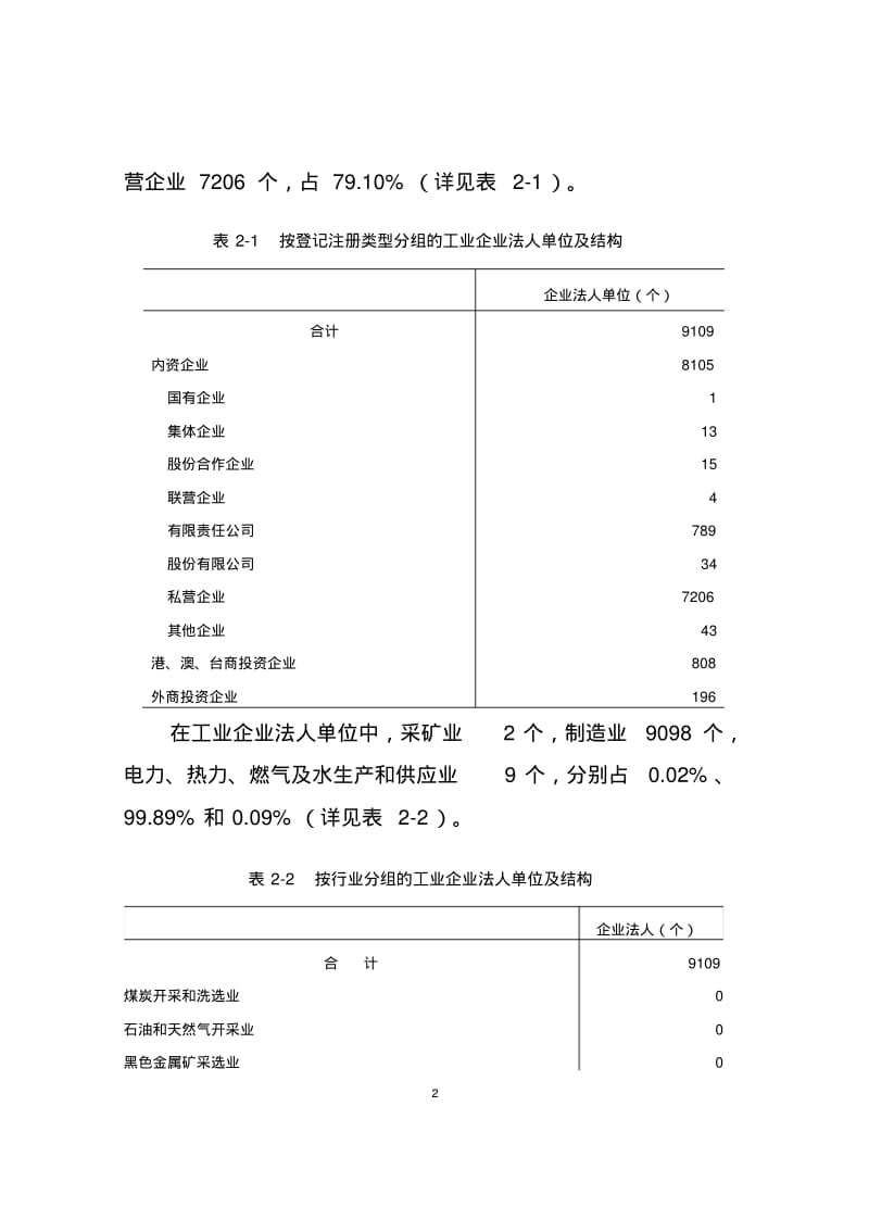 深圳龙华新区第三次全国经济普查.pdf_第2页