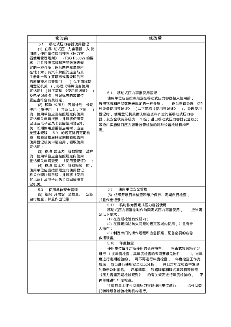 移动式压力容器安全技术监察规程TSGR00052011.pdf_第2页