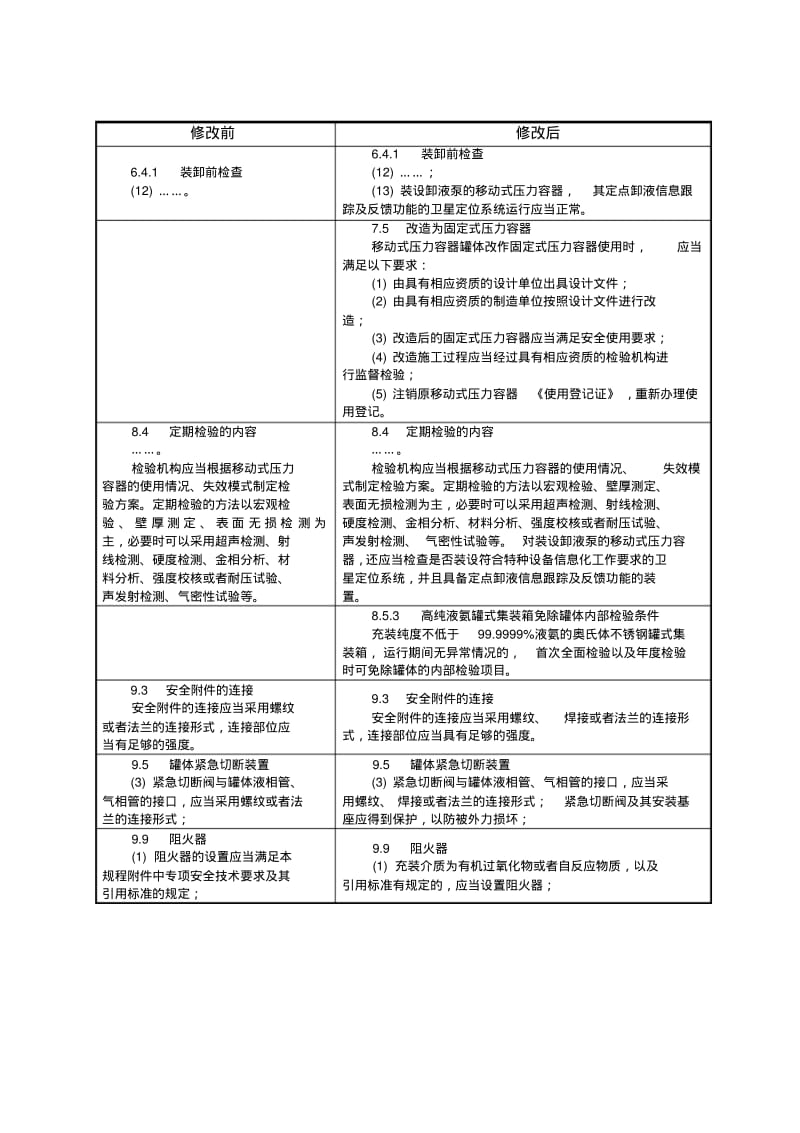 移动式压力容器安全技术监察规程TSGR00052011.pdf_第3页