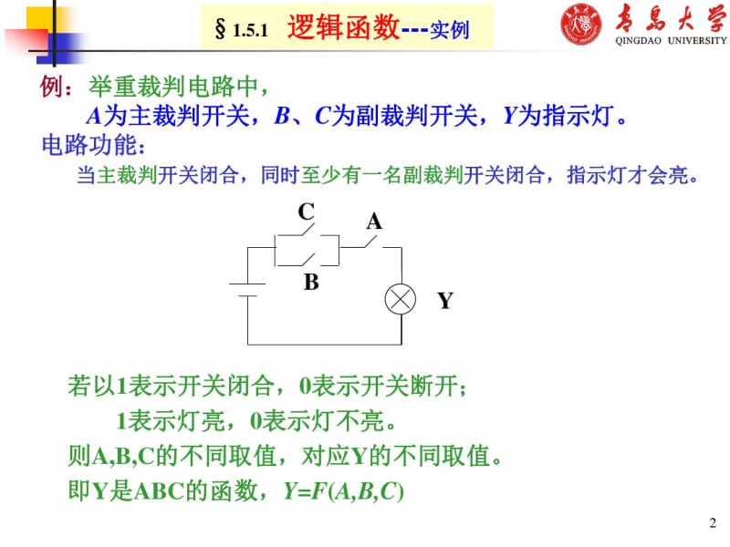 第1章逻辑代数.pdf_第2页