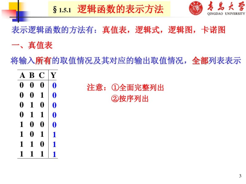 第1章逻辑代数.pdf_第3页