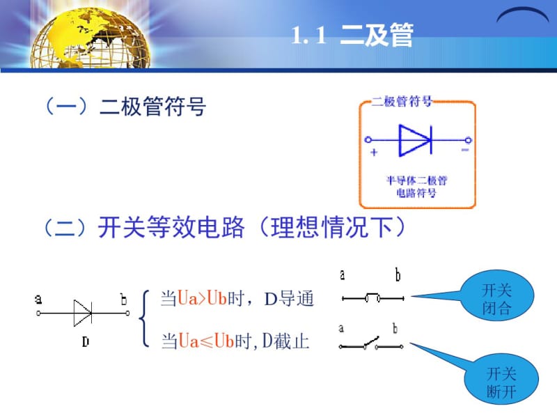 常用电子元器件介绍(3).pdf_第2页