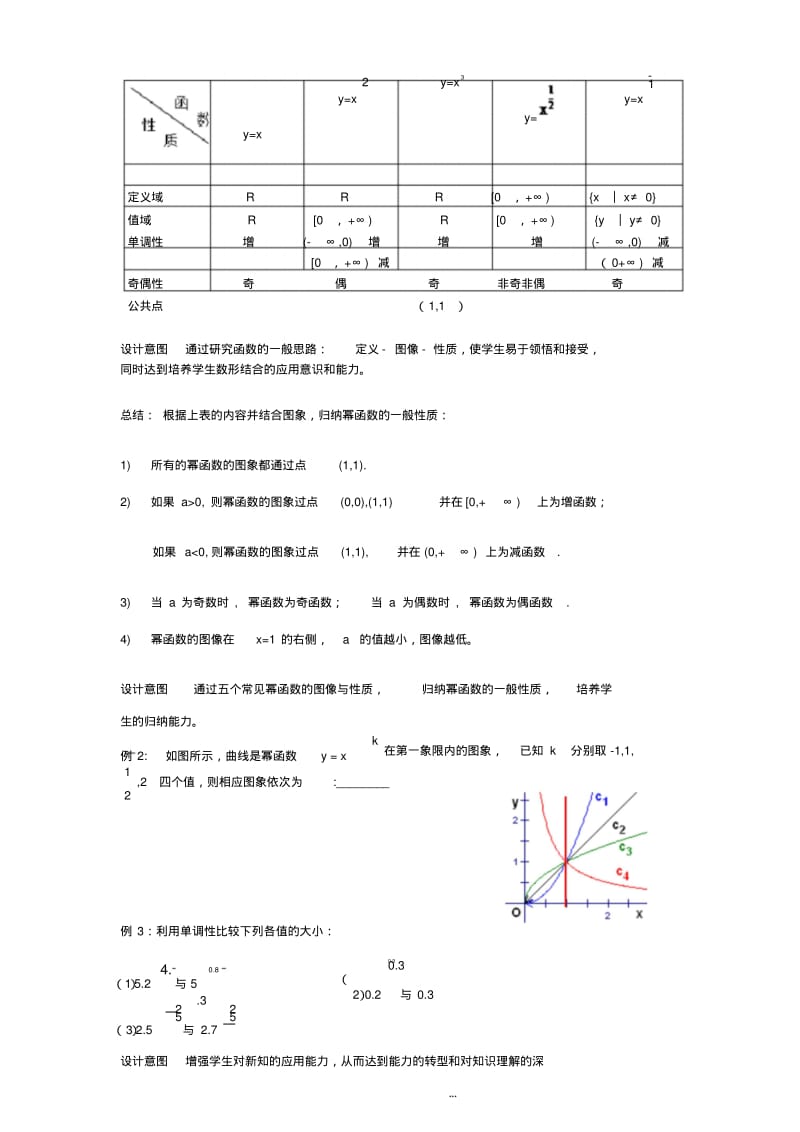 幂函数教学设计方案.pdf_第3页