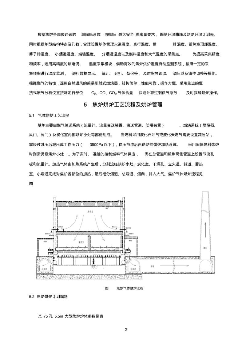 焦炉烘炉工法.pdf_第2页